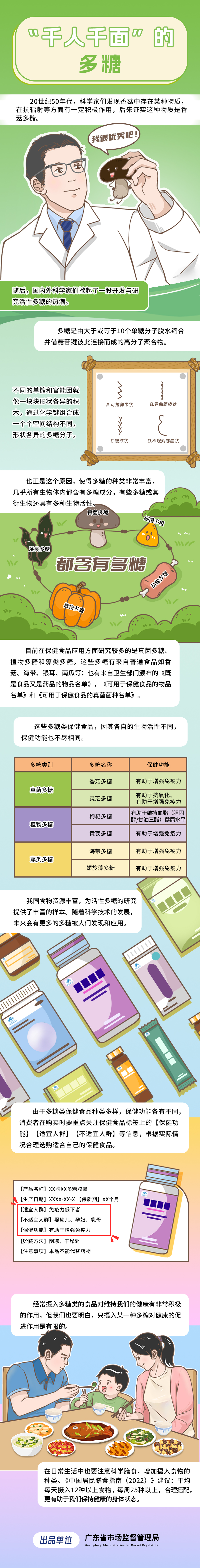 “千人千面”的多糖.jpg