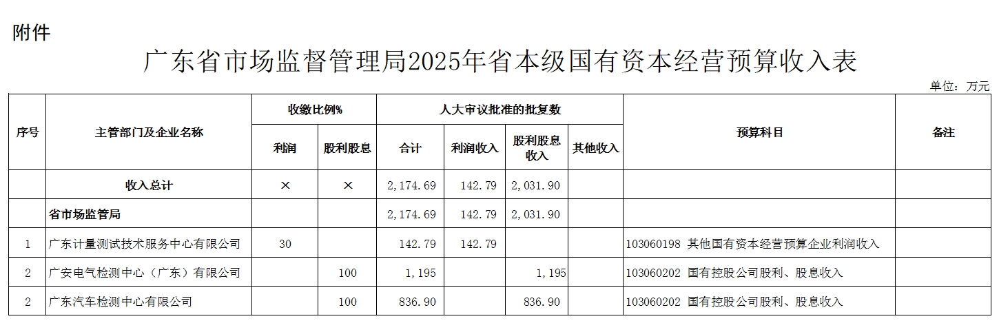 微信截圖_20250221104350.png